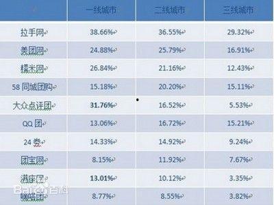 娱乐服务网址,畅享网络娱乐新体验